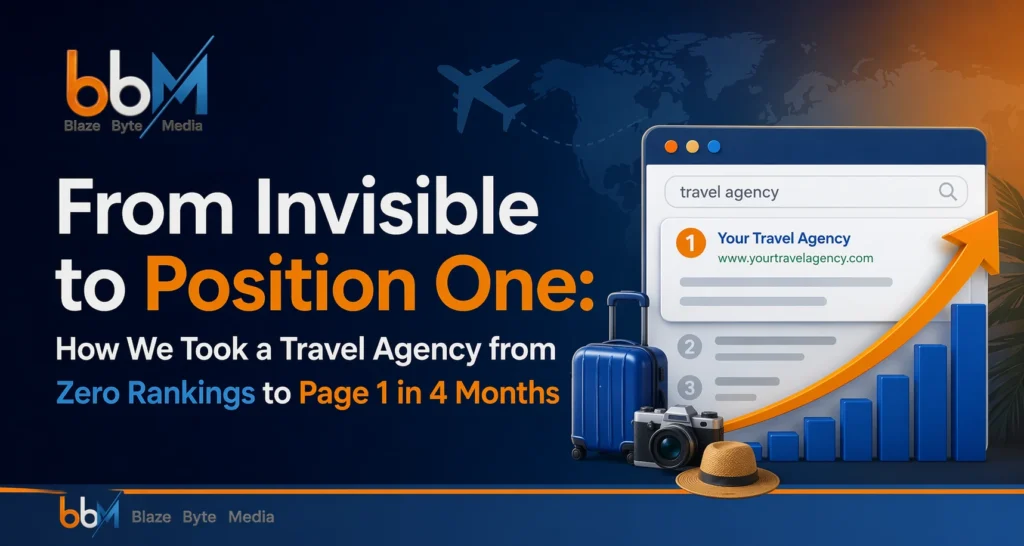 from invisible to position one