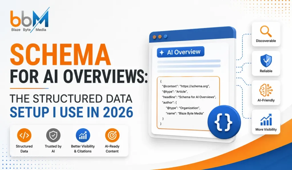 schema for ai overviews