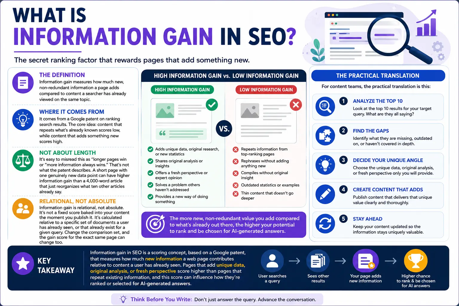 what is information gain in seo 