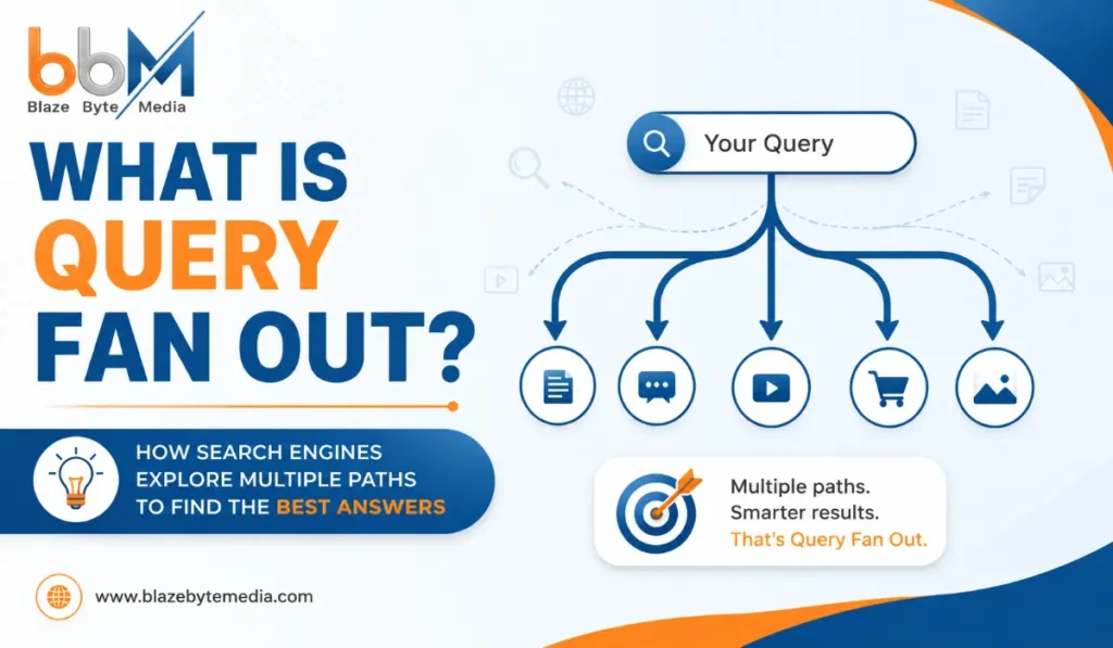 what is query fan out
